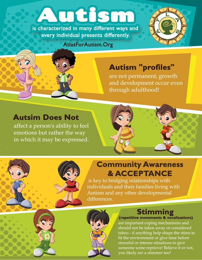 10 Myths About Autism Spectrum Disorder