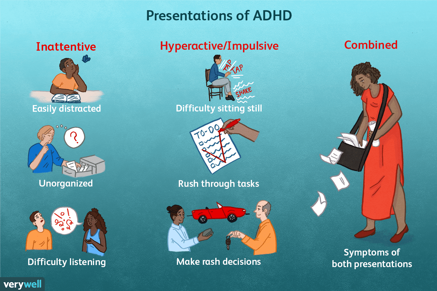A Dummys Guide to ADHD in Pakistan