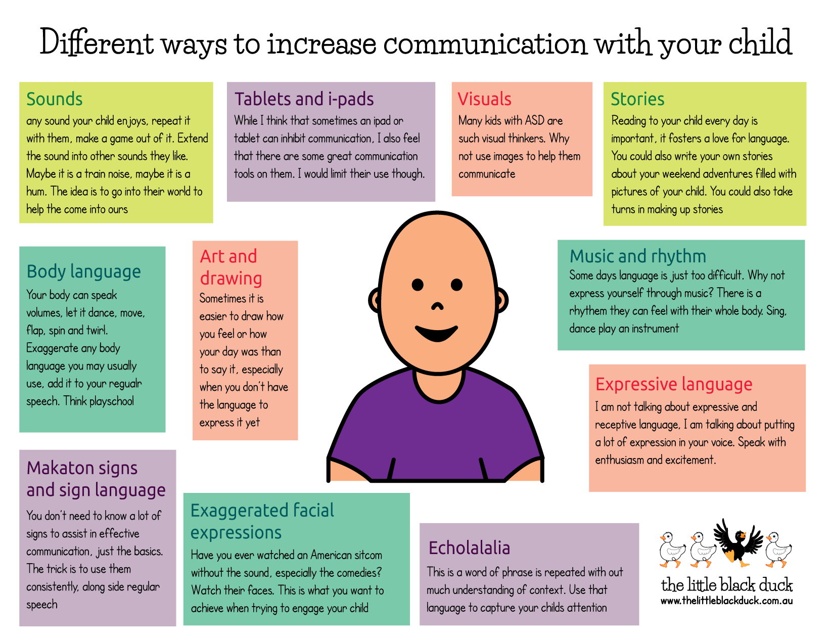 A postcard sized print out on effective ways to improve communication ...