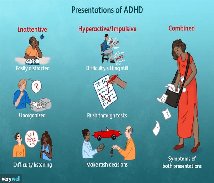 ADD and ADHD: Are They The Same?
