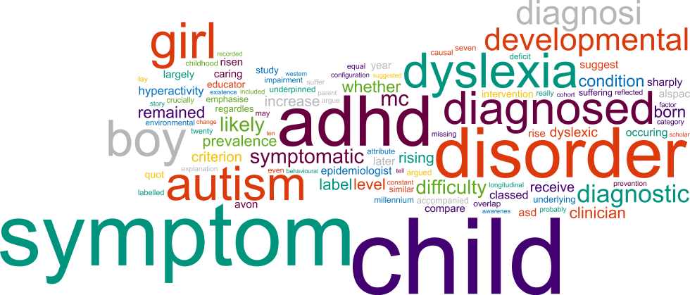 ADHD and Dyslexia  News Medical #dyslexia