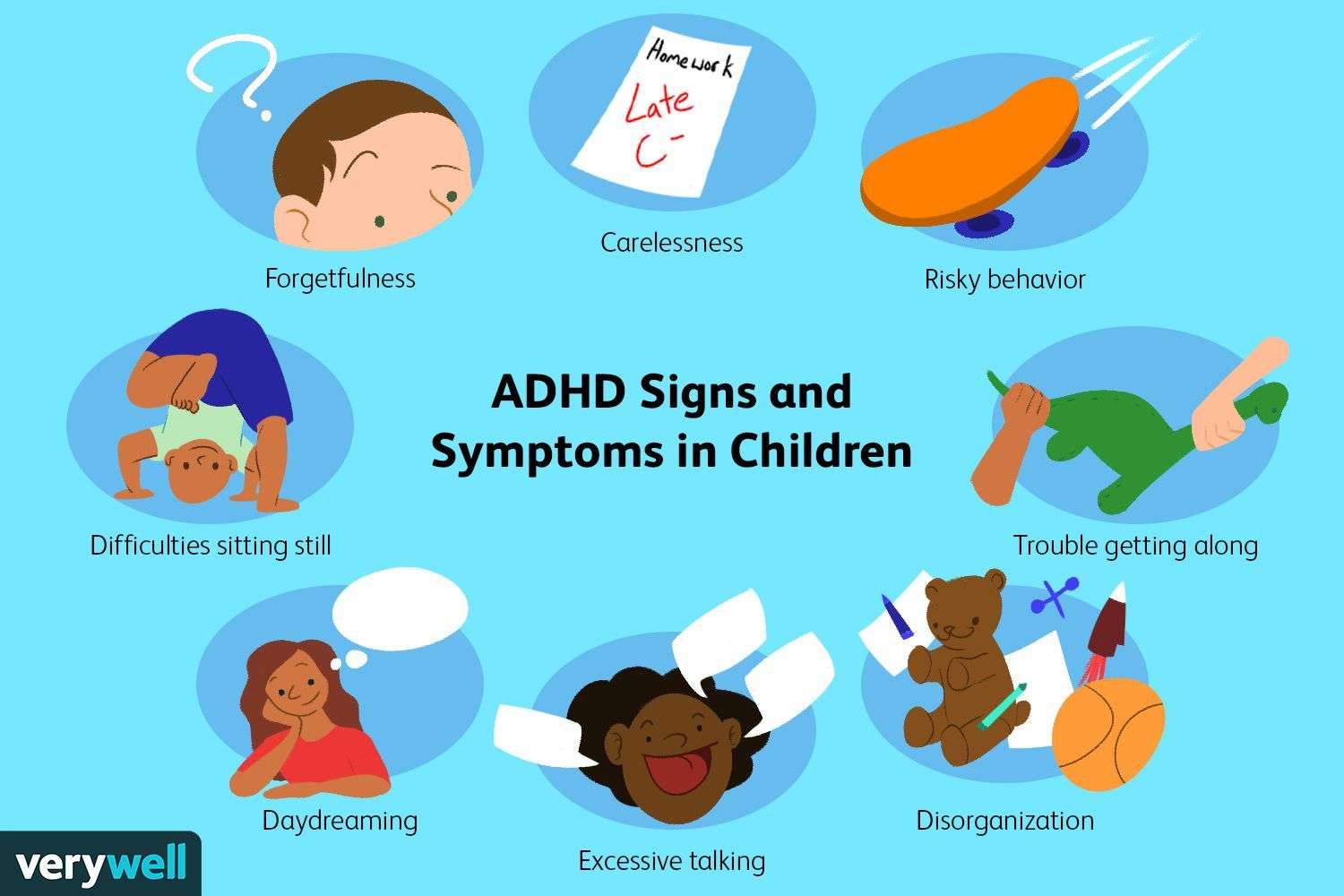 ADHD (attention deficit hyperactivity disorder): Symptoms, Causes ...