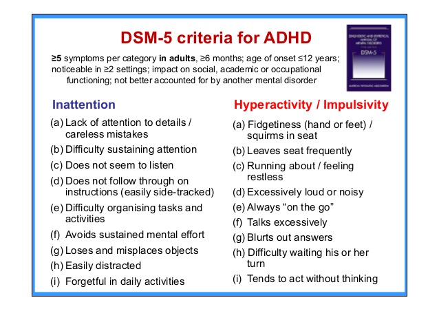 ADHD: Pathophysiology and Pharmacological Treatment : DrugNerds