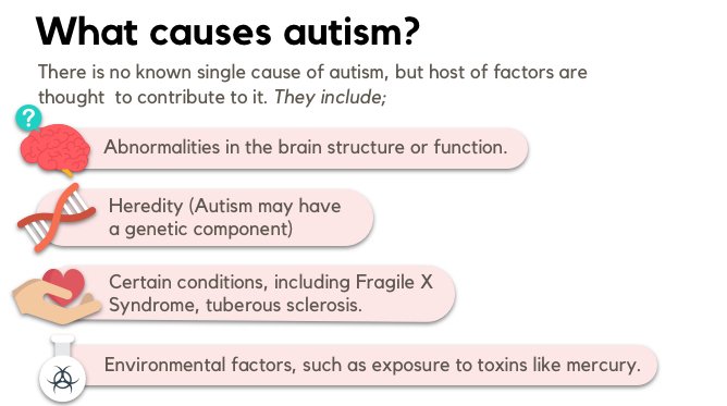 Are Genetic Factors Effective in Autism?