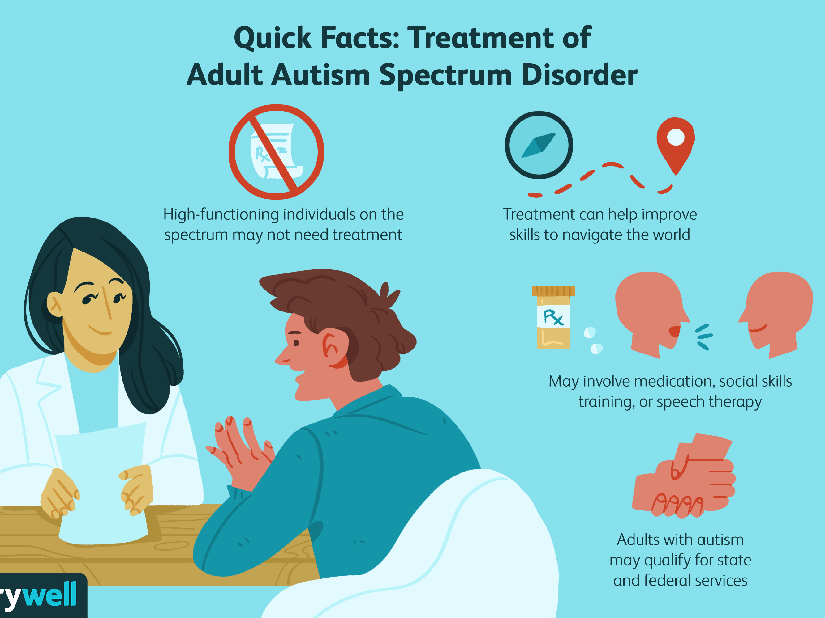 Asperger : Asperger Autism Spectrum Fact Sheet The ...