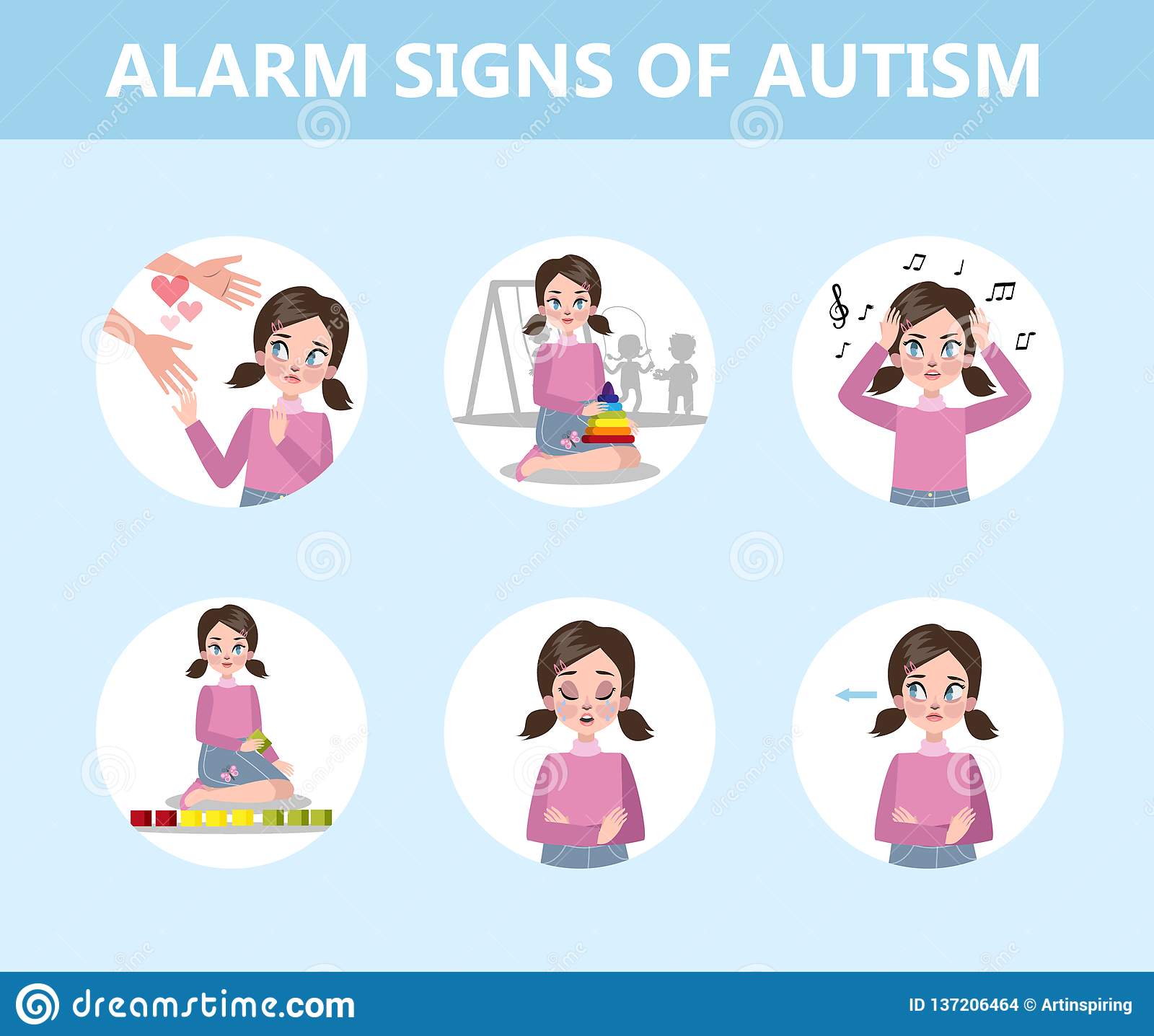 Autism Signs Infographic For A Parent. Mental Health ...