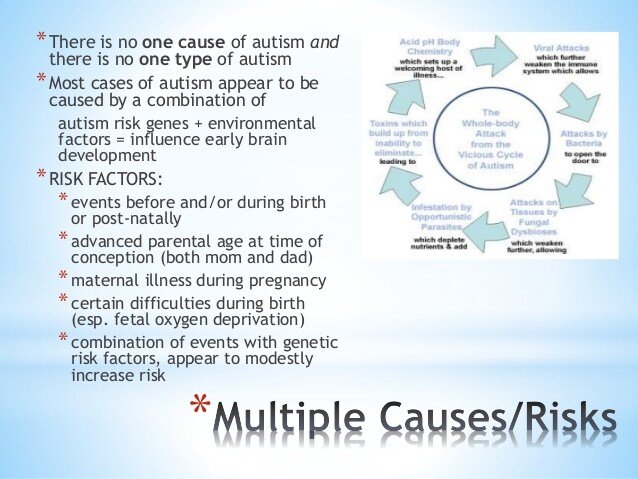 Autism spectrum disorders