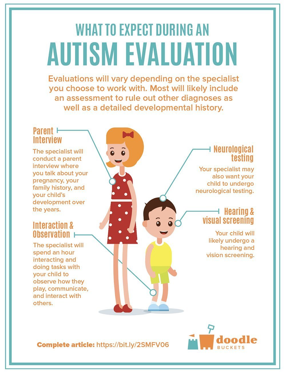 Autism Test: How to Get a Child Evaluated for Autism ...