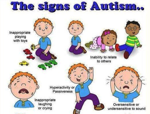 Can You Prevent Your Child from Getting Autism? Ways to ...