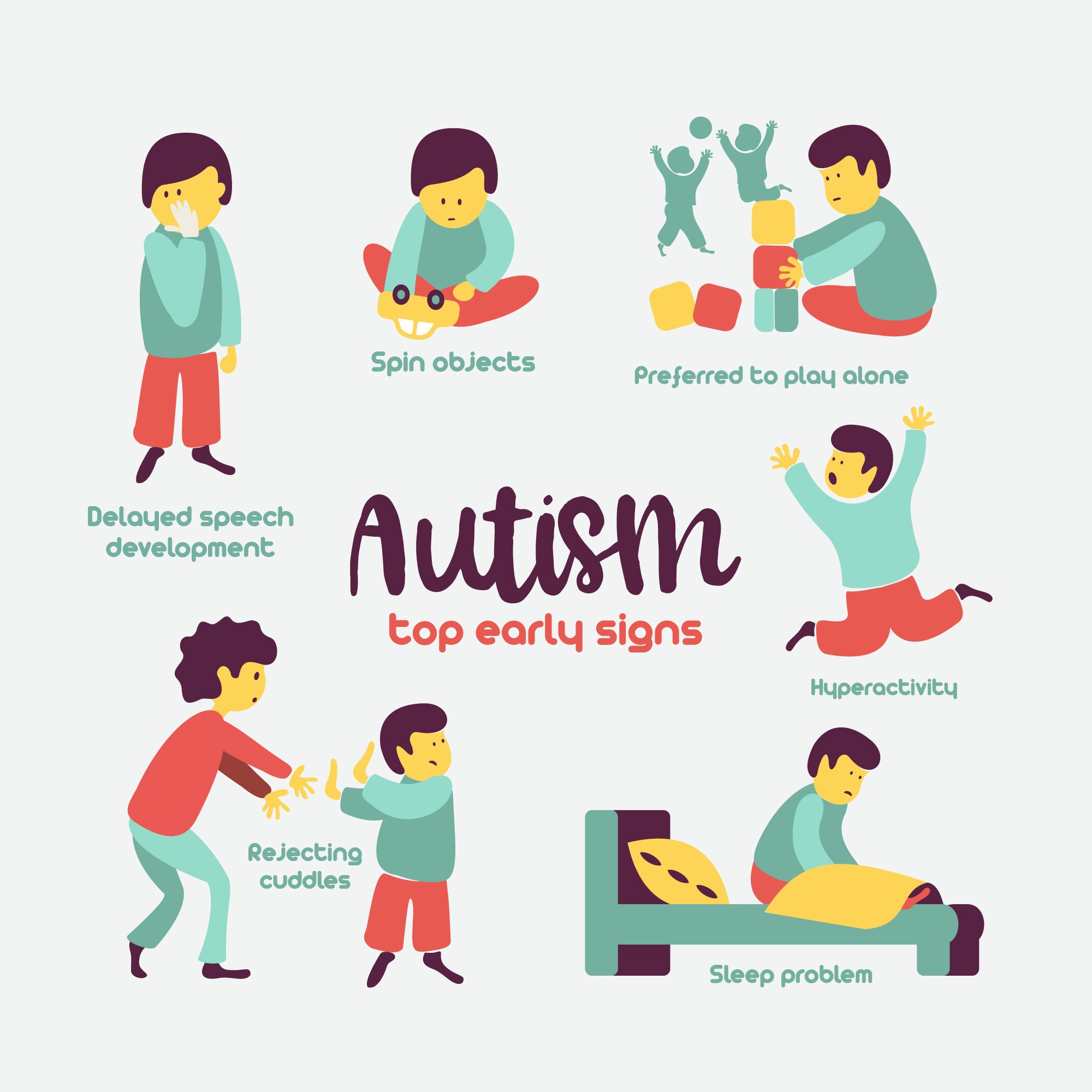 Decoding Autism and ADHD