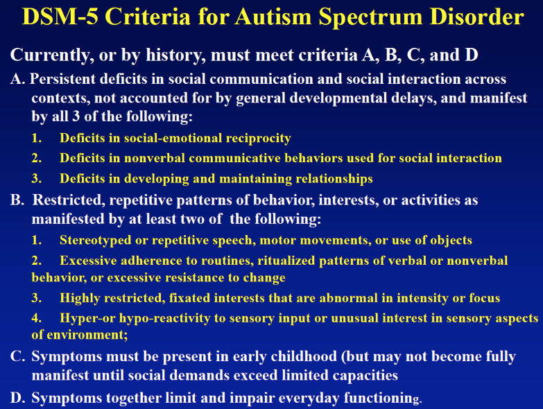 Increases in the Prevalence of Autism Disorder: Exploring Biological ...