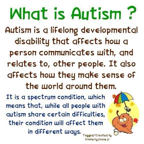 Pin by Melissa Miller on The Autism Ability Group