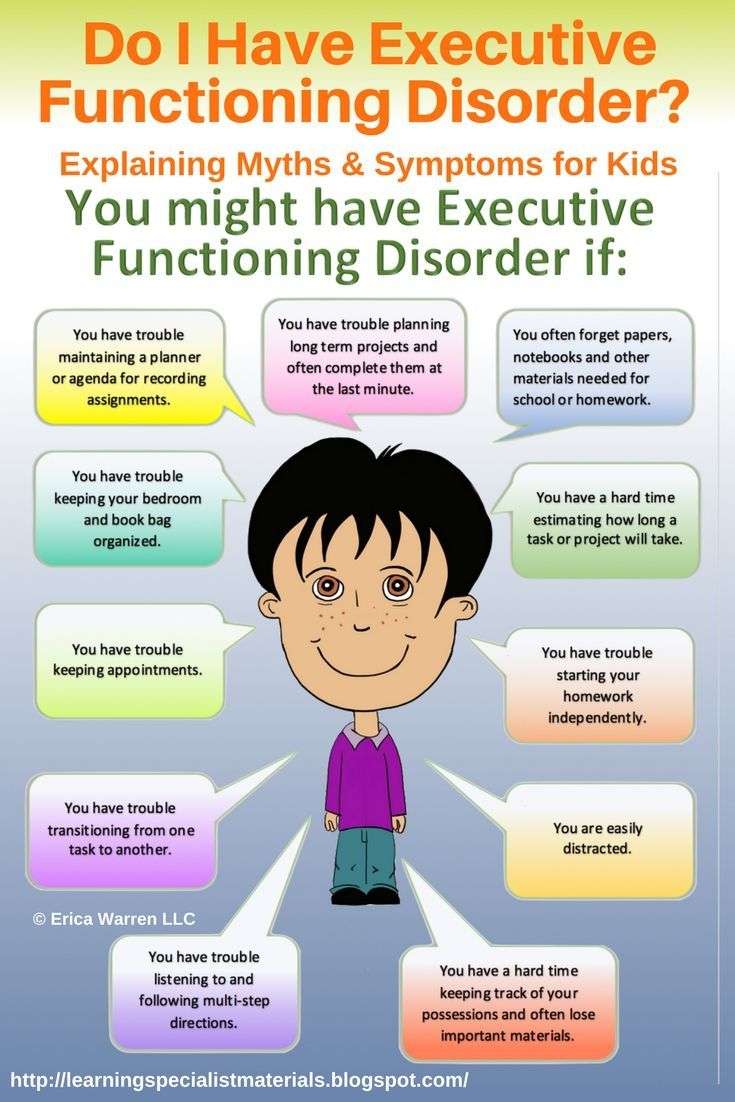 Pin on Executive Functioning in Kids