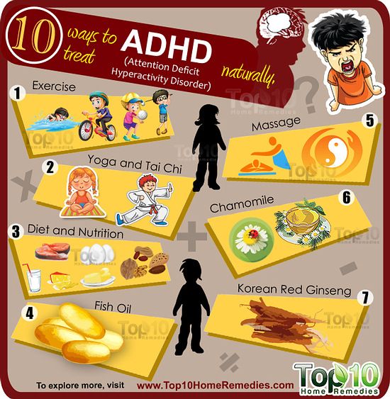 Pin on Tips for ADHD health