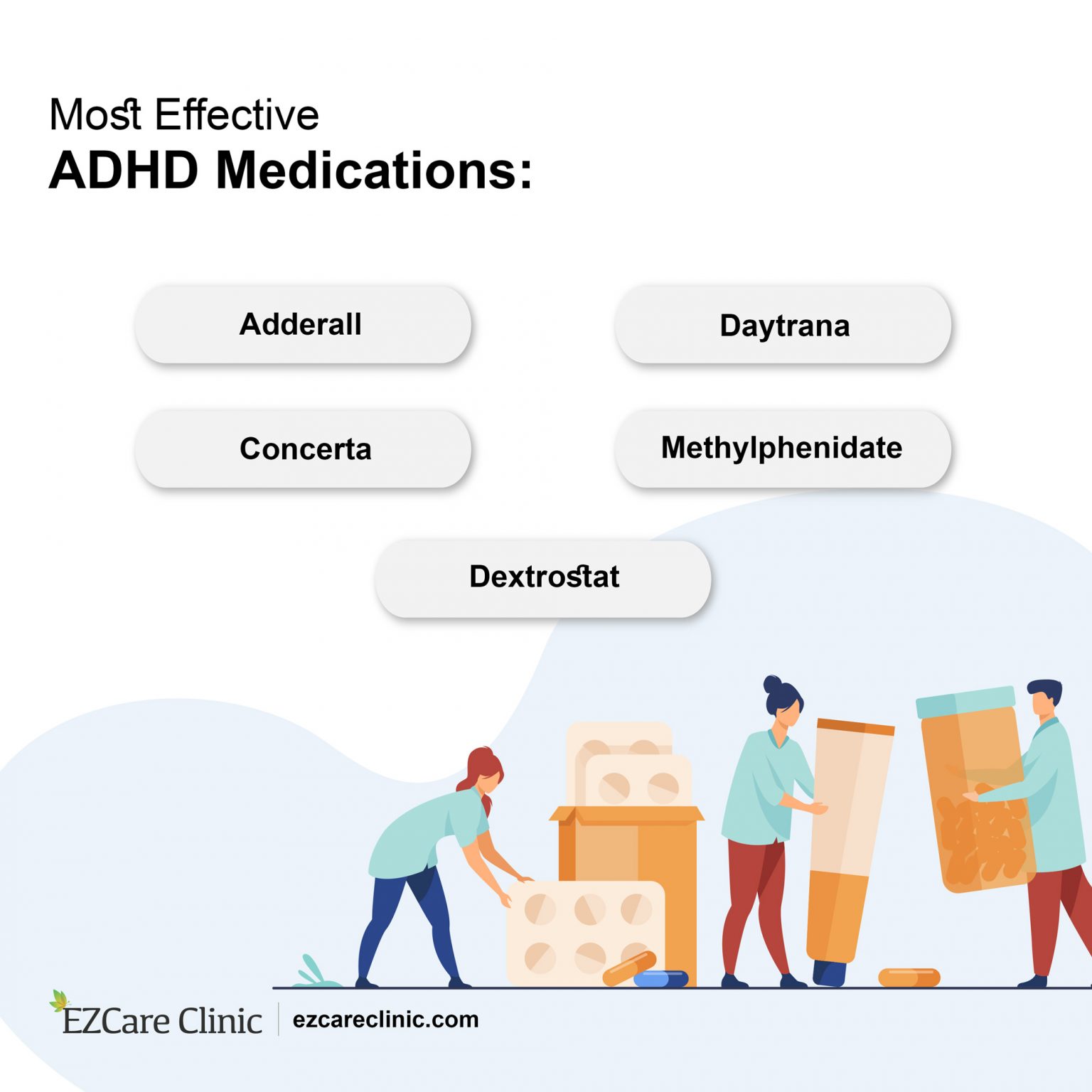 The New Insights of ADHD Treatments