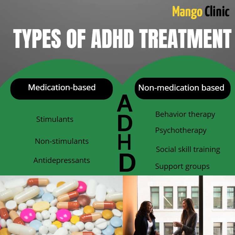 Treating ADHD: Medication or Counseling? · Mango Clinic